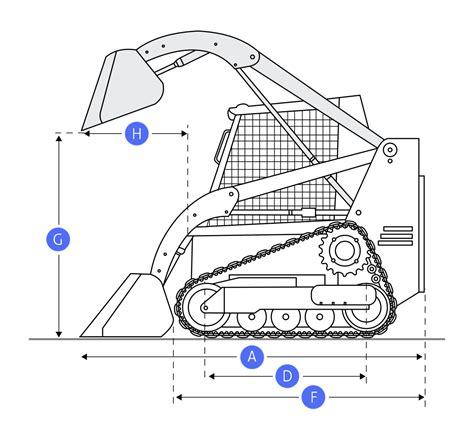 asv rc30 multi terrain loader